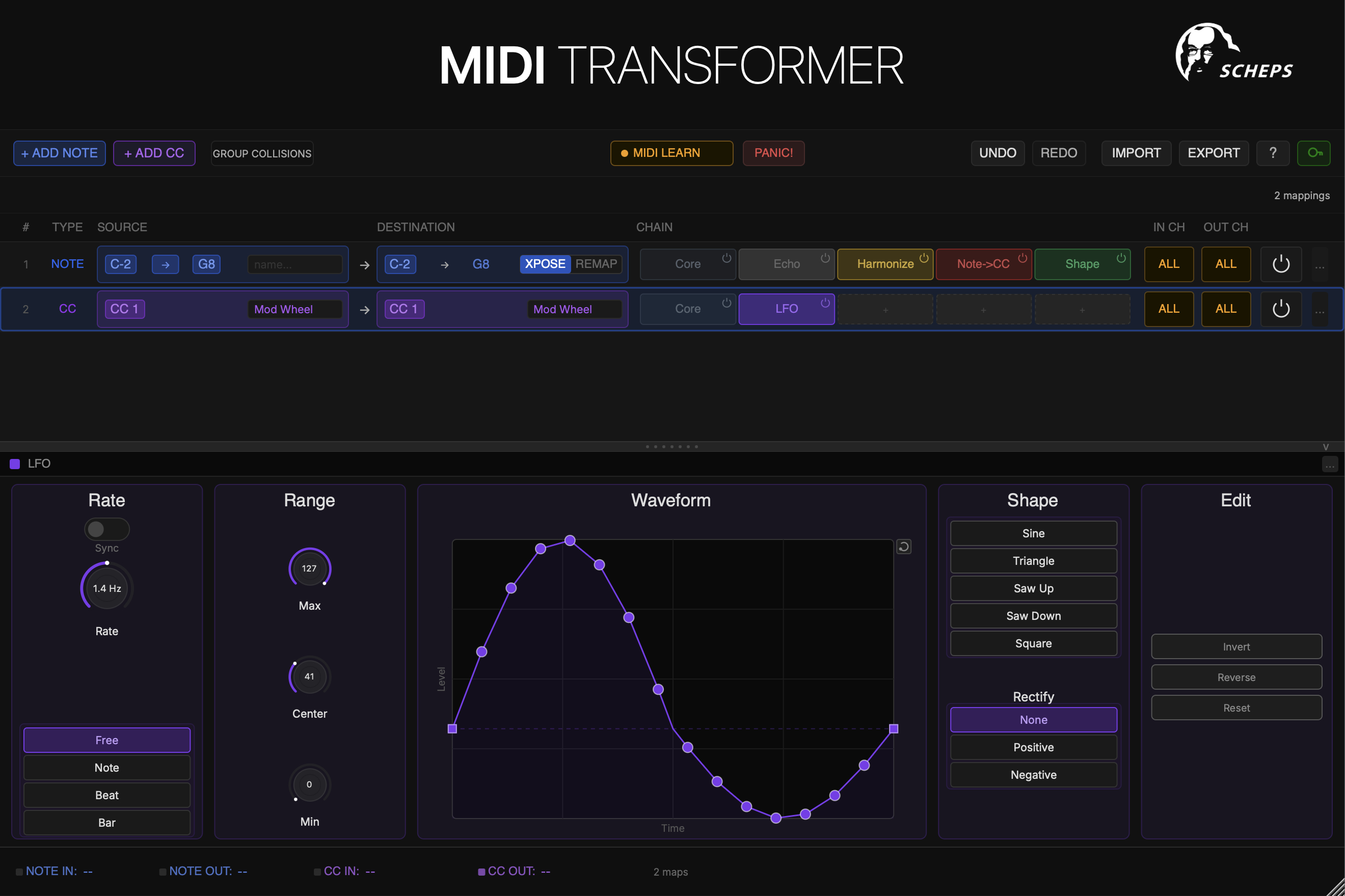 Scheps MIDI Transformer overview